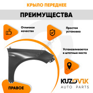 Крыло переднее правое Ford Focus 3 (2011-2015) KUZOVIK