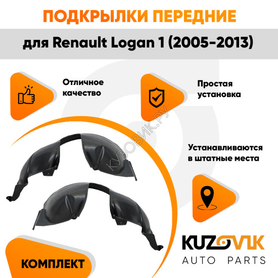 Подкрылки передние комплект Renault Logan 1 (2005-2013) KUZOVIK