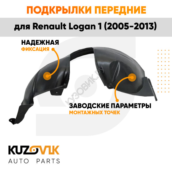 Подкрылки передние комплект Renault Logan 1 (2005-2013) KUZOVIK